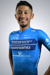 Aiman Cahyadi