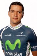 Alejandro Serna