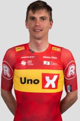 Amund Grondahl Jansen