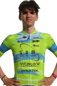 Andrea Nannini