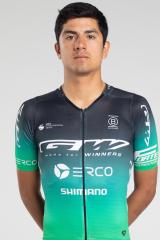 Andres Libardo Mancipe Puin