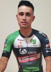 Angel Alexander Gil