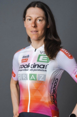 Anna Kiesenhofer