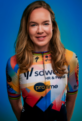 Anna Van Der Breggen