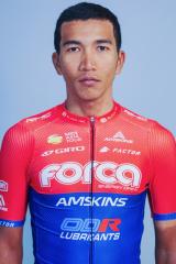 Azman Zulkifli Mohd