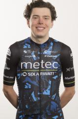 Bart Hordijk