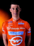 Benedikt Kendler