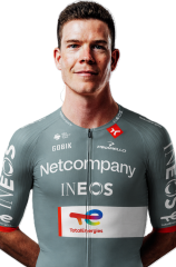 Bob Jungels