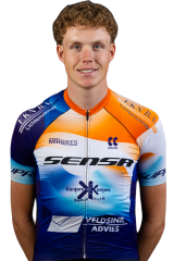 Bram Leerkes