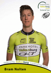 Bram Nolten