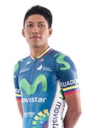 Carlos Eduardo Quishpe