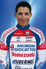 Carlos Gimenez