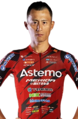 Chun Kai Feng