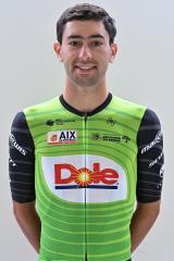 Ciro Perez Alvarez