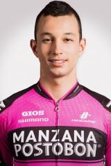Cristian Stiven Ruiz Pelaez