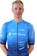 Daan Droog