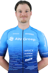 Daan Spruit