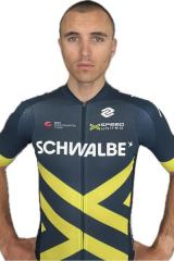 Daniel Koszela