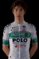 Davide Basso