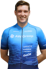 Douwe Boonstra