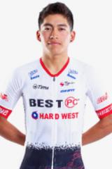 Erik Daniel Caiza Perez