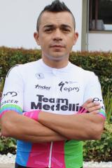 Fabio Andres Duarte