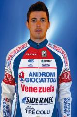 Fabio Taborre