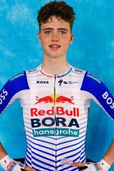 Gijs Schoonvelde