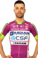 Giovanni Visconti