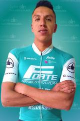 Hernan Aguirre