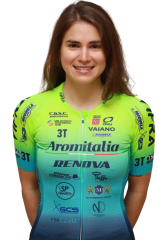 Irene Affolati