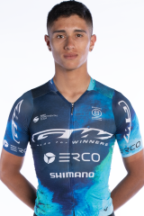 Jeferson Armando Ruiz Acuna