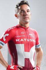 Joaquim Rodriguez