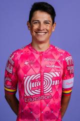 Johan Esteban Chaves