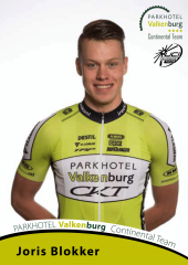 Joris Blokker