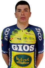 Juan Belandria