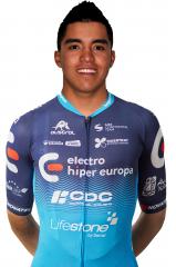 Juan Esteban Guerrero