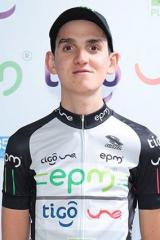 Juan Guillermo Montoya