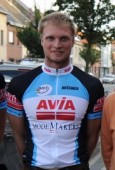 Koen Demuynck