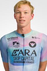 Lachlan Miller