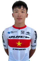 Le Xuan Loc Pham