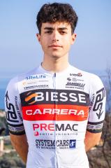 Luca Maggia