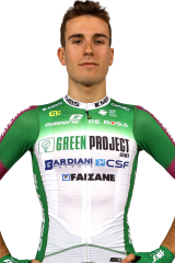 Luca Rastelli
