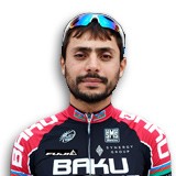 Mahhammad Alakbarov