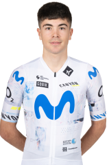 Markel Aranaz