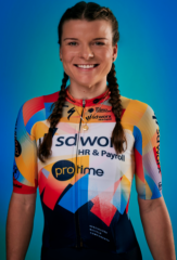 Marta Lach