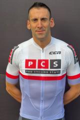 Marti Riera