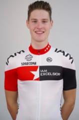 Martin Schappi