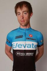 Mat Stephens