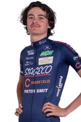 Matis De Meijts